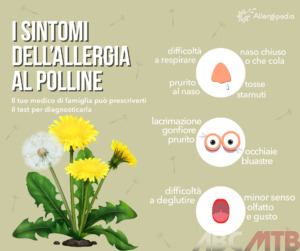 sintomi allergia ai pollini